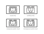 Seeing is perceiving: The role of the lips in the production and perception of Anglo-English /r/