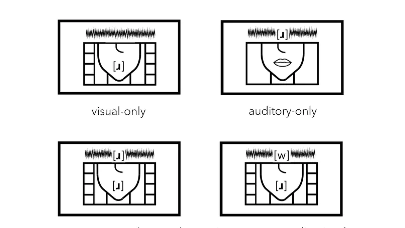 Seeing is perceiving: The role of the lips in the production and perception of Anglo-English /r/